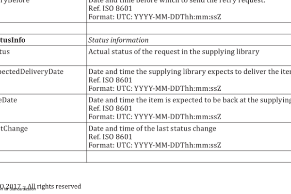 ISO 18626:2017 pdf download – Information and documentation — Interlibrary Loan Transactions