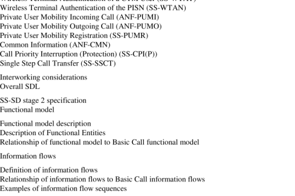 ISO IEC 21407:2001 pdf download  – Information technology — Telecommunications and information exchange between systems — Private Integrated Services Network — Specification, functional model and information flows — Simple dialog supplementary service