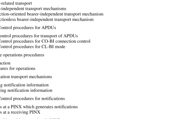 ISO IEC 19058:2001 pdf download – Information technology — Telecommunications and information exchange between systems — Broadband Private Integrated Services Network — Inter-exchange signalling protocol — Generic functional protocol